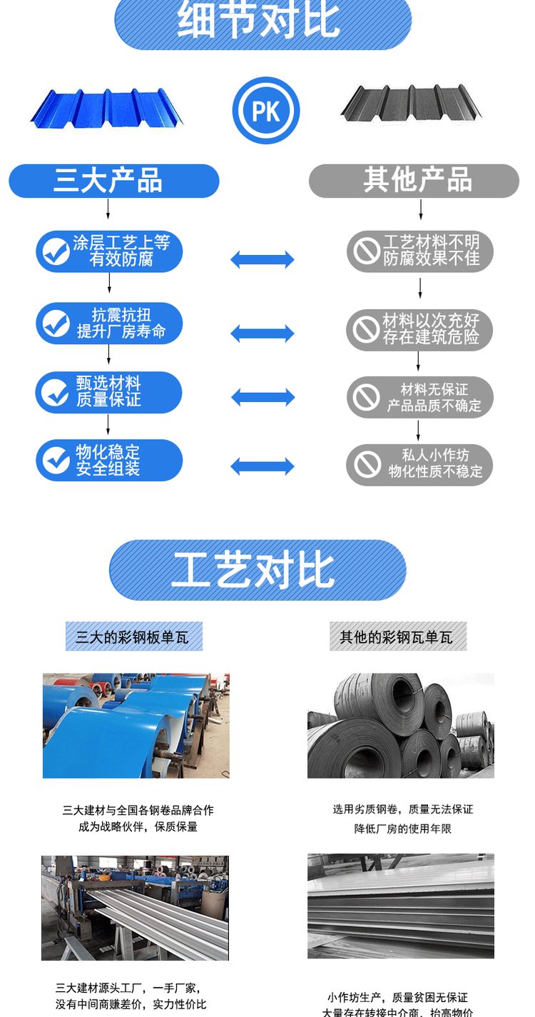 隔热铁皮瓦多少钱一平方米