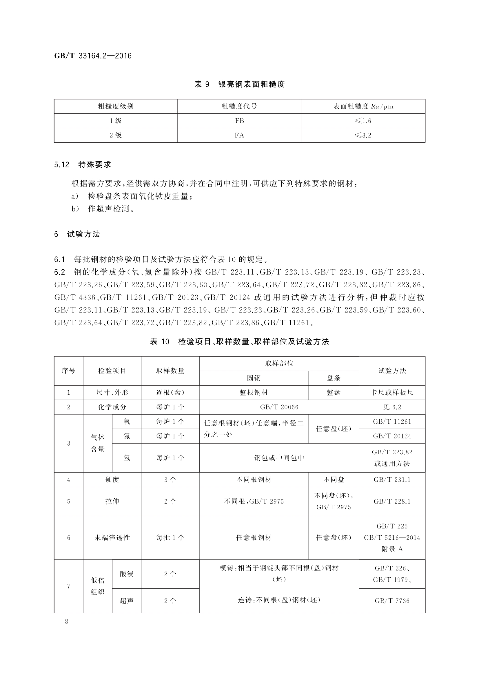 不锈钢圆钢的国家执行标准是什么