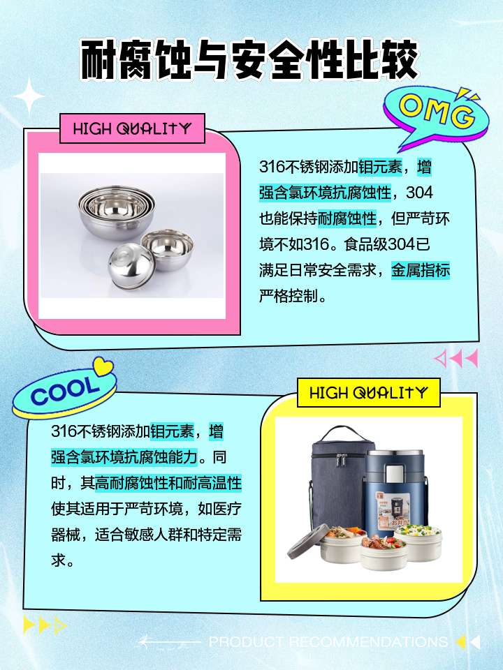 食品级304316不锈钢区别