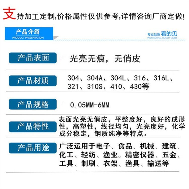 316l不锈钢丝多少钱一吨