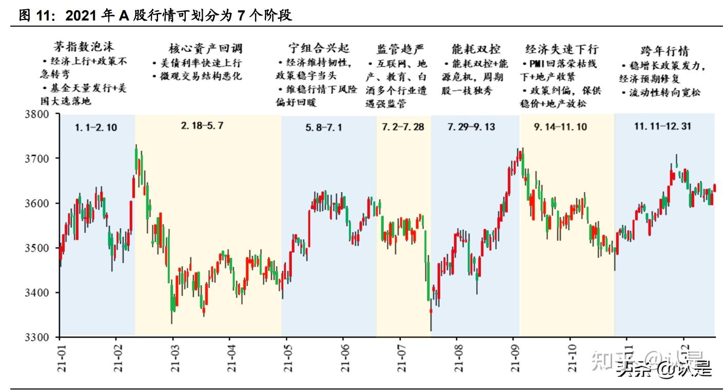 2021年不锈钢行情走势最新