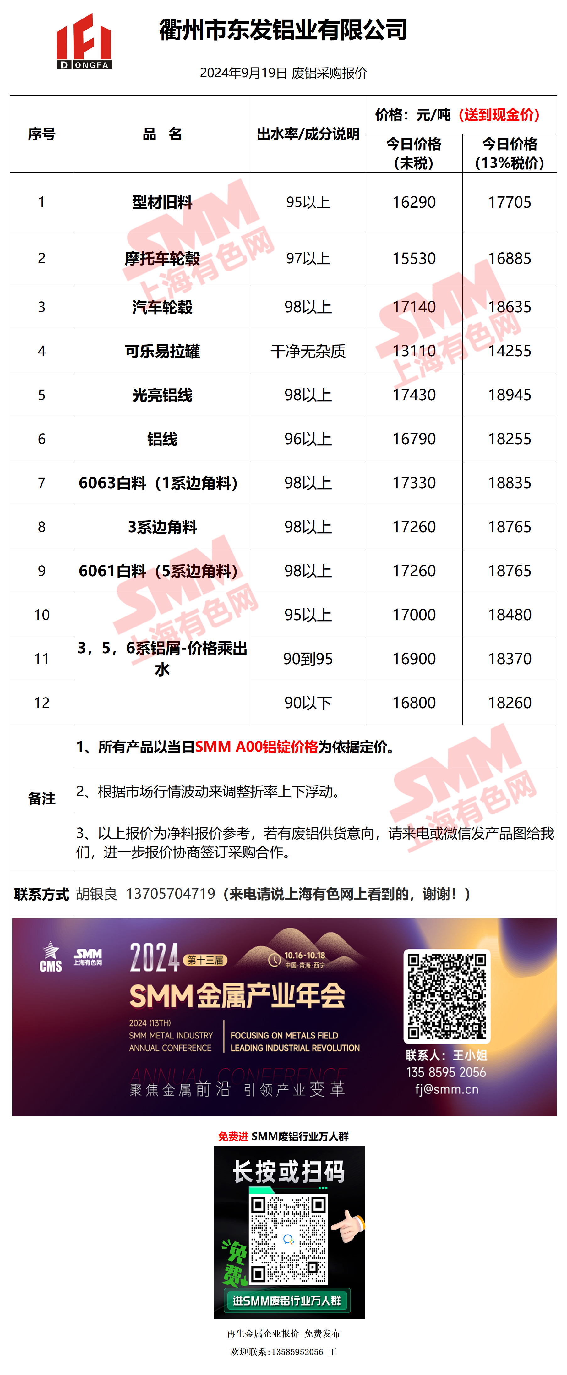 铝合金型材价格多少钱一吨含税