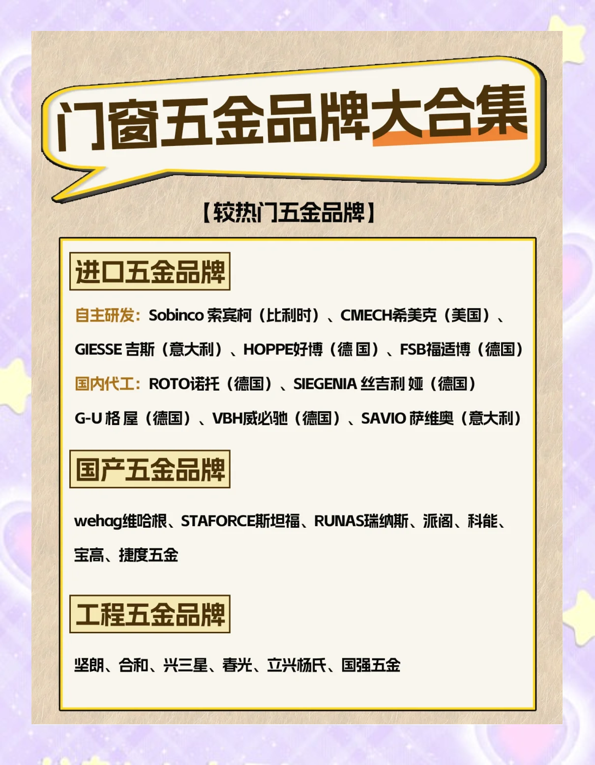 塑钢门窗五金十大名牌排名